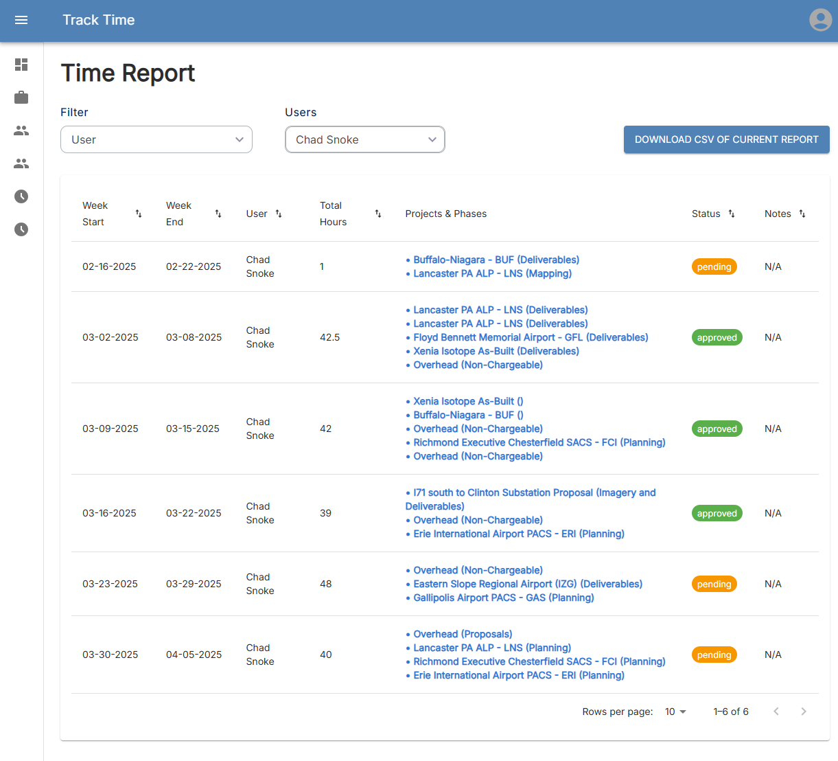 Time Tracking App